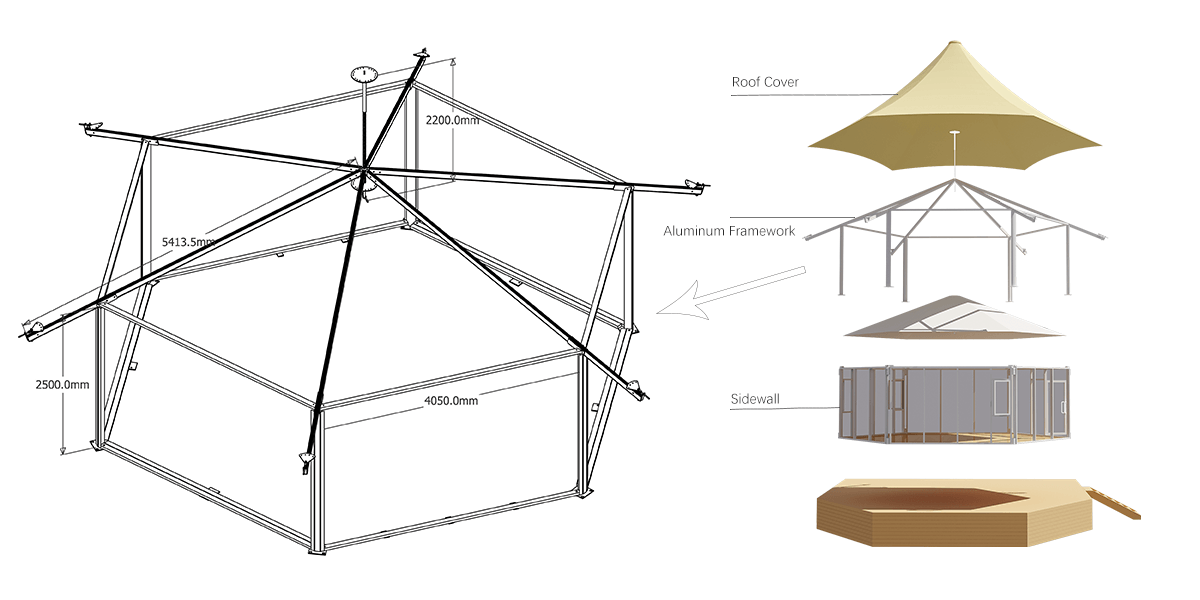 Cadre de tente Lodge hexagonal