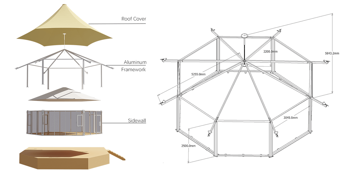 Cadre de tente octogonal Lodge