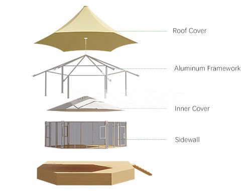 Resort Lodge tent aluminum structure framework